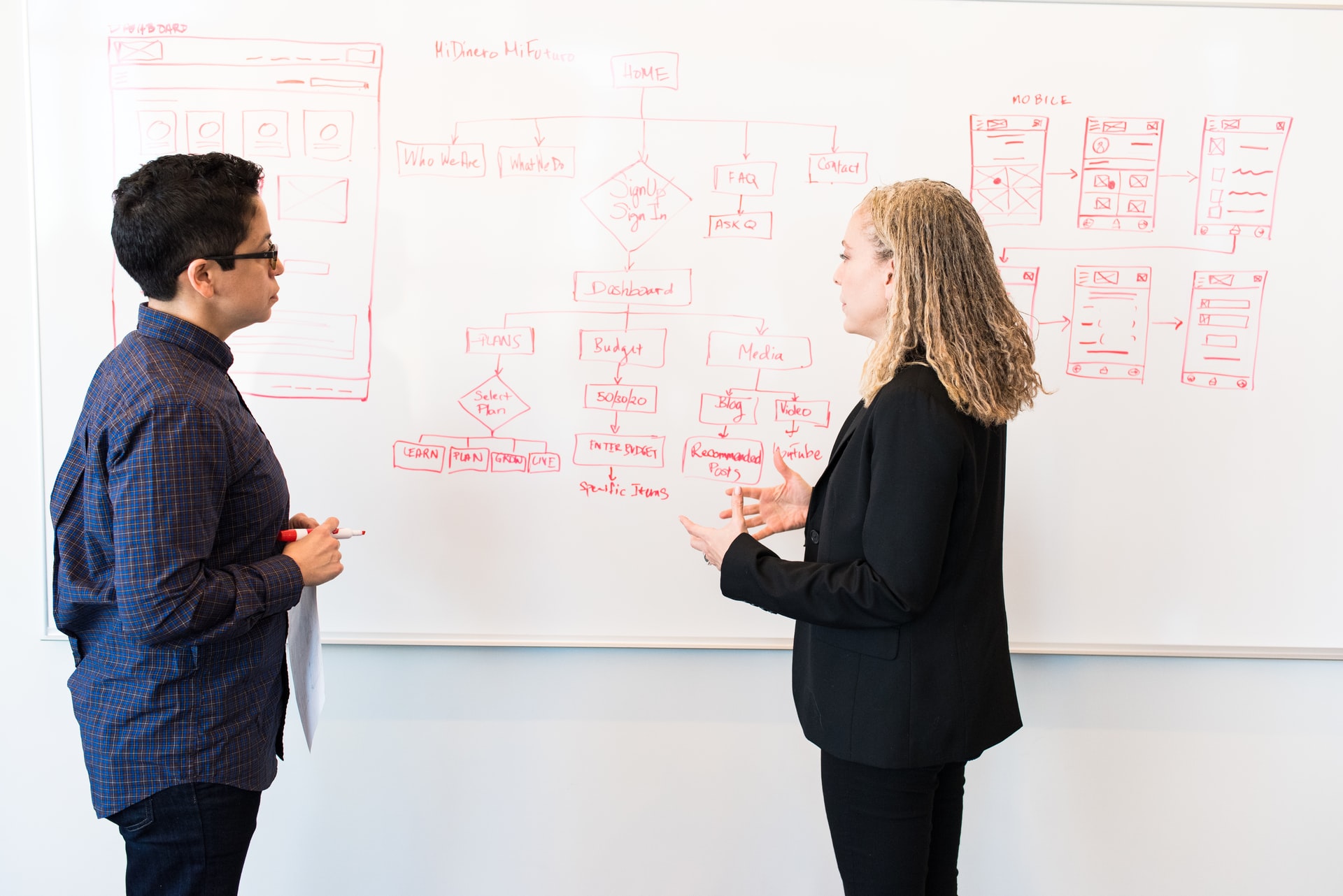 Technical Questions for a Software Interview