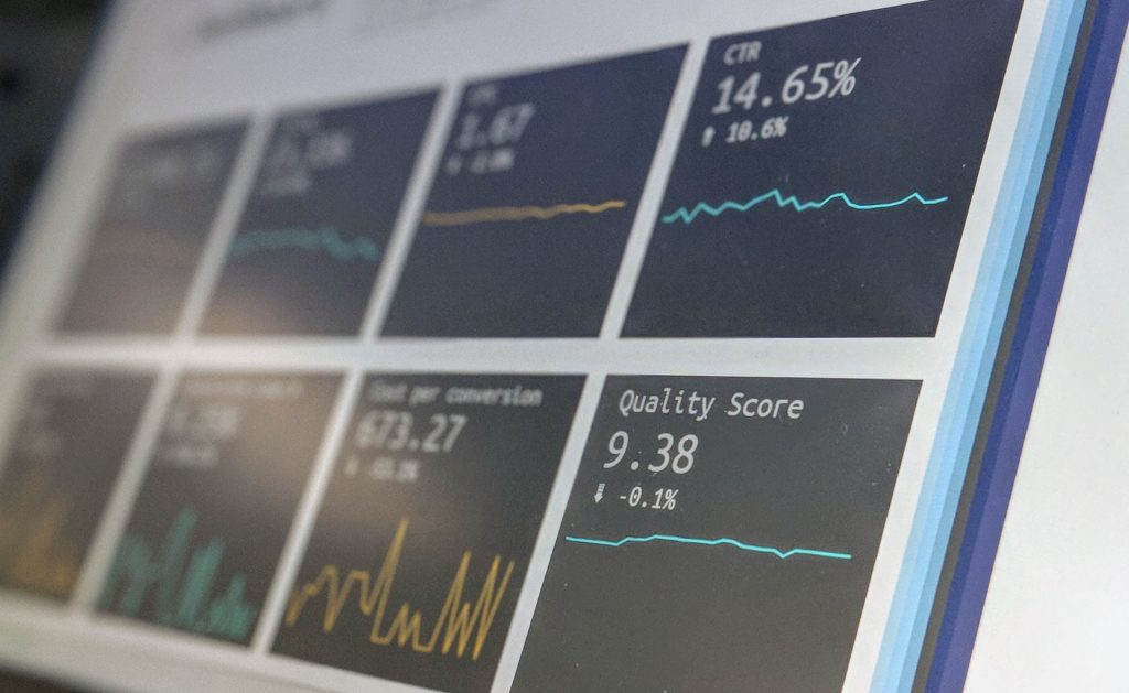 KPIs for mobile apps