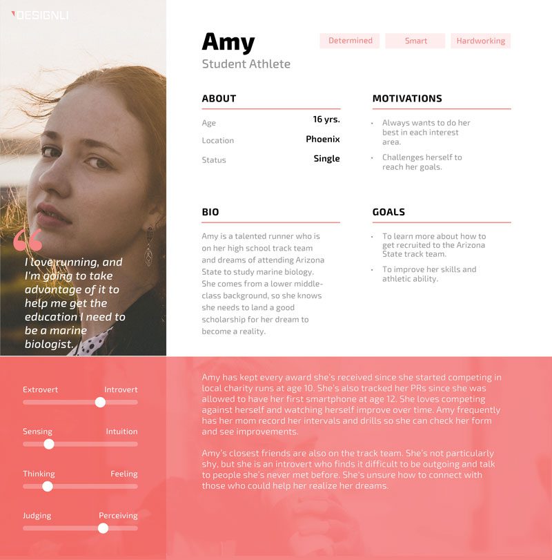 user personas for UX UI design