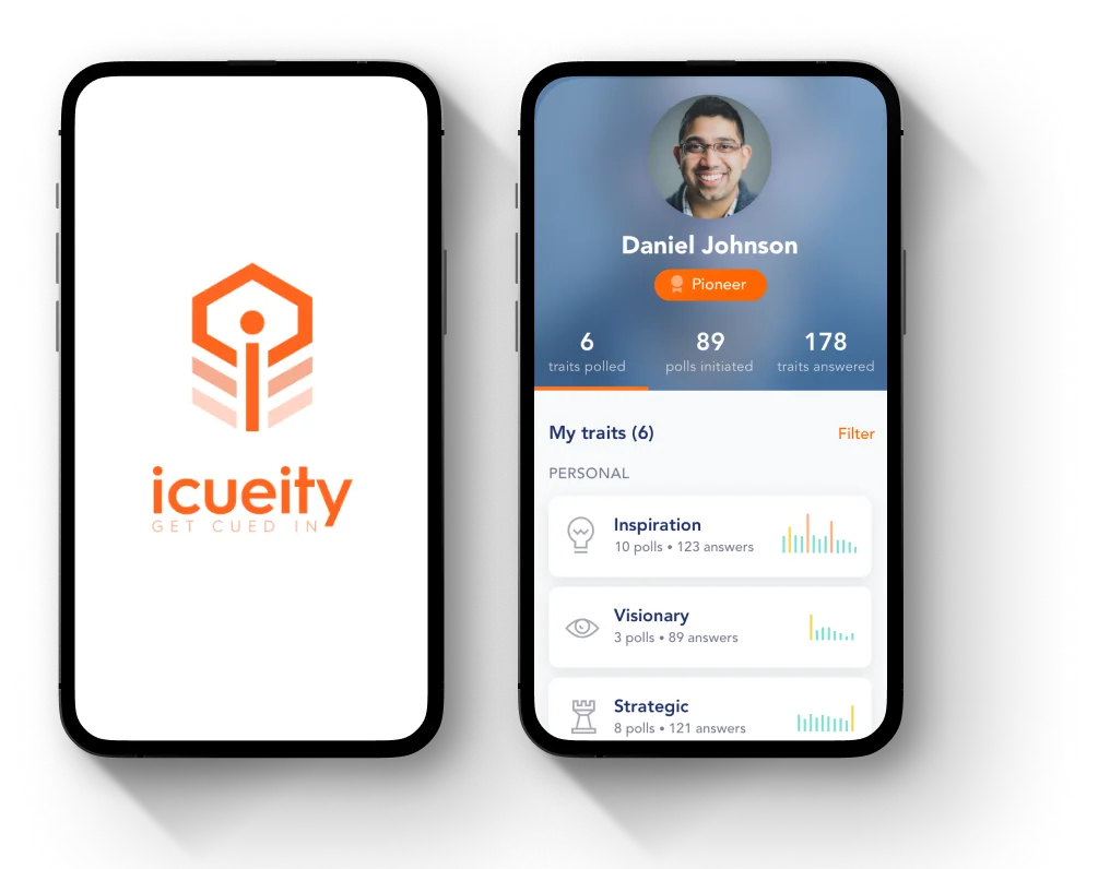 icueity-card